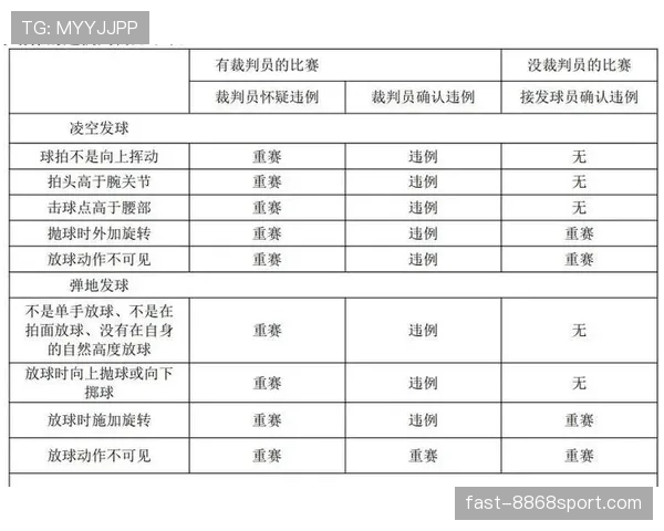 球压规则到底怎么算?细节判定全解析,让你不再糊涂! 球压规则到底怎么算?细节判定全解析,让你不再糊涂!